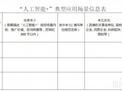 重點圍繞風光電預測、智能電網等,甘肅征集“人工智能+”典型應用場景